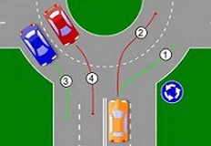 Начало движения, маневрирование